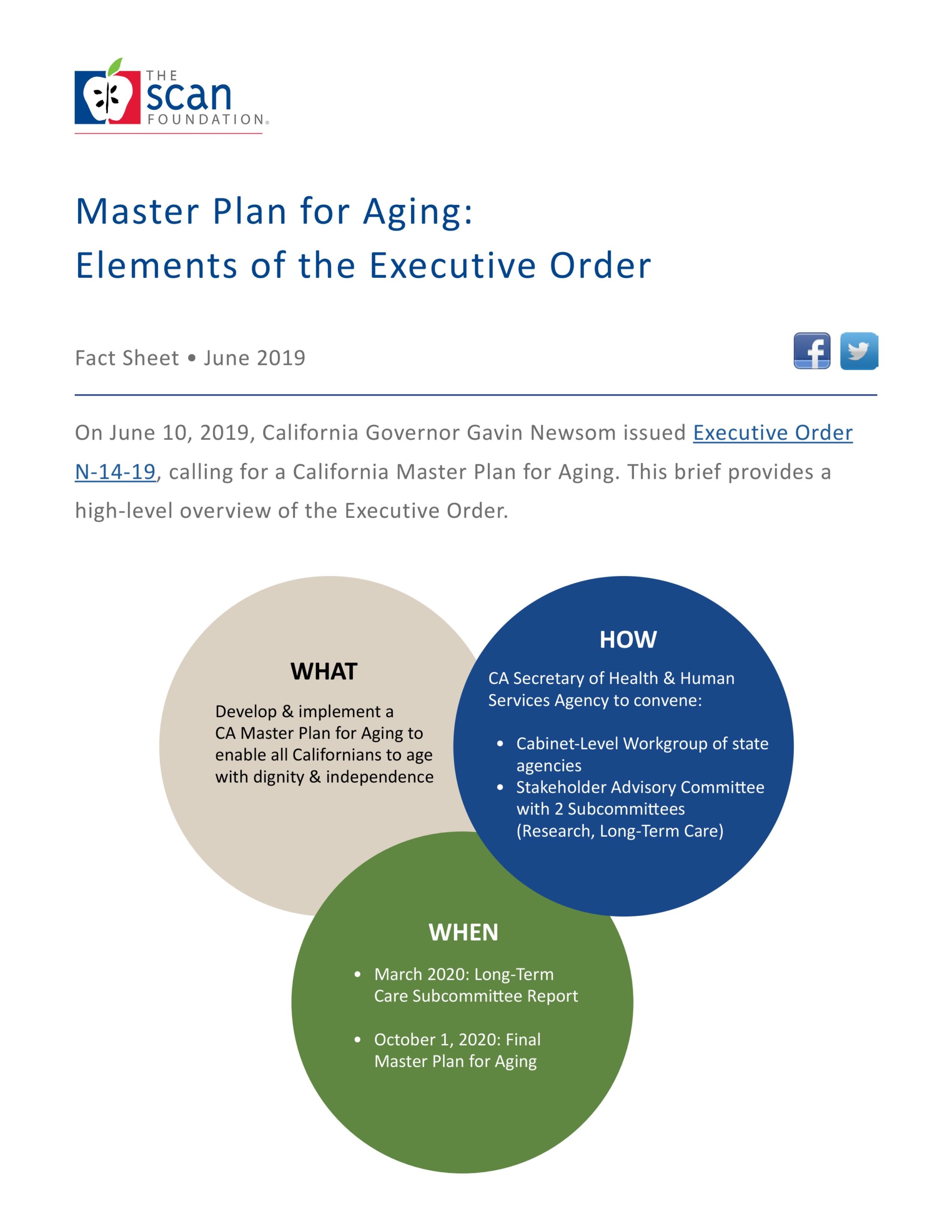 Master Plan for Aging: Elements of the Executive Order